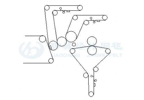 三辊两压区复合压榨+正压榨3