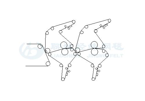 真空吸移+两道大辊径压榨.jpg